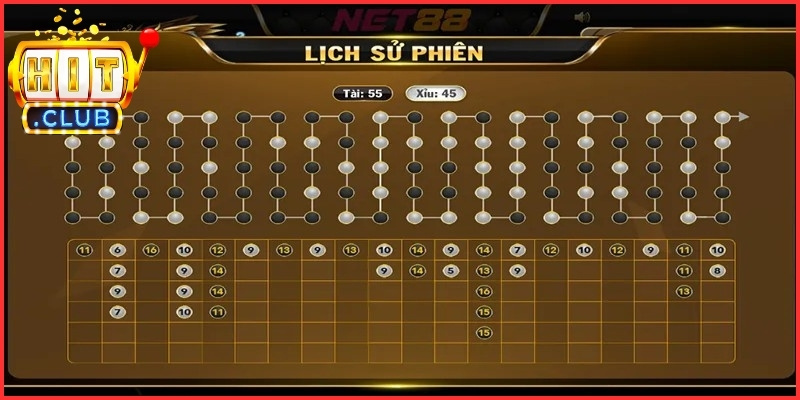 Kỹ thuật nhận diện các loại cầu là bước không thể bỏ qua